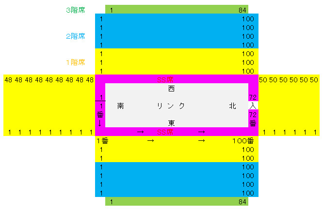 座席表予想図 ｋｏｓｅ新横浜スケートセンター コーセー しんよこはま すけーとせんたー 座席表予想図 アリーナ