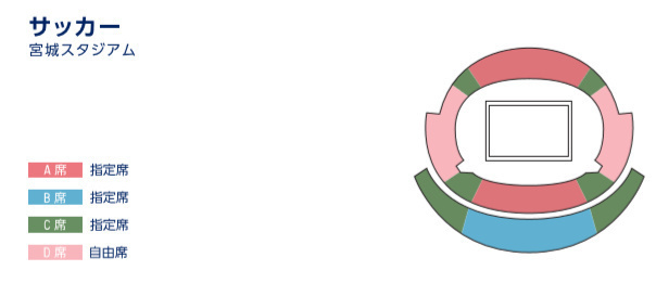 座席表予想図 ひとめぼれスタジアム宮城 グランディ２１ 宮城県総合運動公園内 宮城スタジアム 座席表予想図 アリーナ