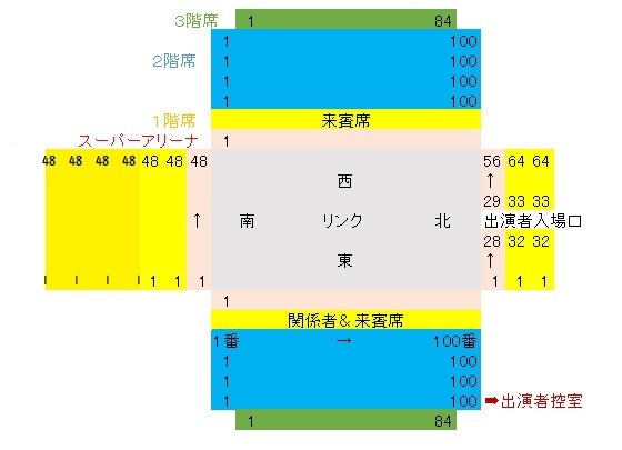 座席表予想図 ｋｏｓｅ新横浜スケートセンター コーセー しんよこはま すけーとせんたー 座席表予想図 アリーナ