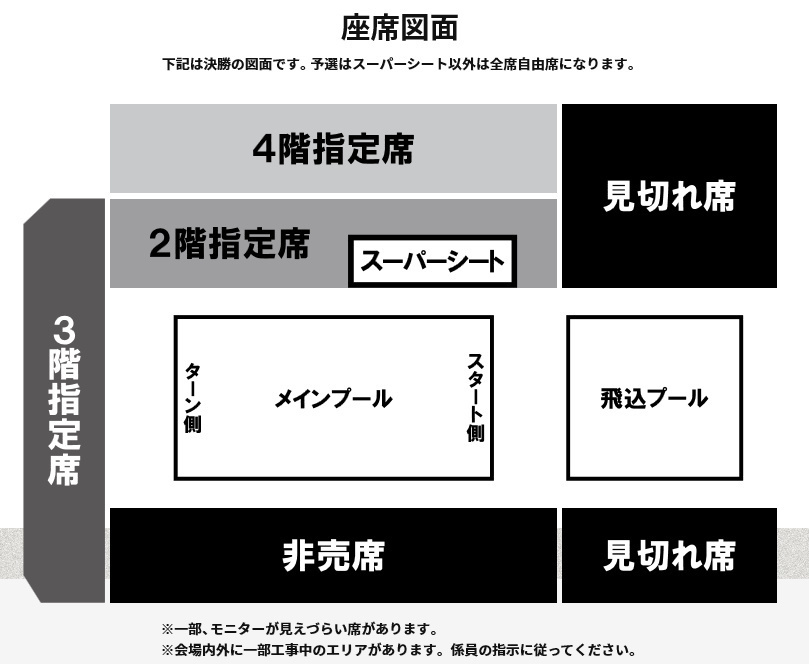 座席表予想図 東京アクアティクスセンター オリンピックあくあてぃくすせんたー 座席表予想図 アリーナ